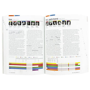 كتاب "سجلات الروك" للمؤلف ديفيد روبرتس، غلاف ورقي