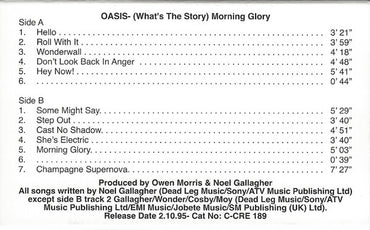Oasis - (What's The Story) Morning Glory? - 2LP