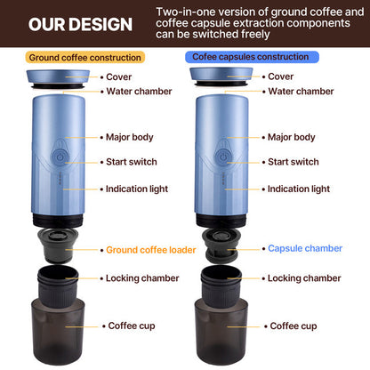 Takeawake - Portable Espresso Machine with Premium Battery Capacity, Self-Heating and  20 Bars Pressure - Pink