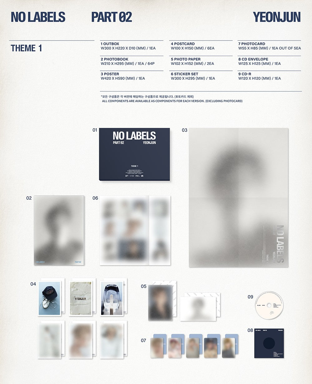 YEONJUN - 2nd Mini Album [NO LABELS: PART 02] (THEME 1) - CD