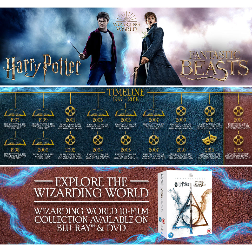 Harry Potter and Fantastic Beasts: Wizarding World - 10 Film Collection Blu-ray Box Set