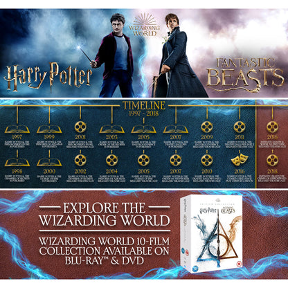 Harry Potter and Fantastic Beasts: Wizarding World - 10 Film Collection Blu-ray Box Set