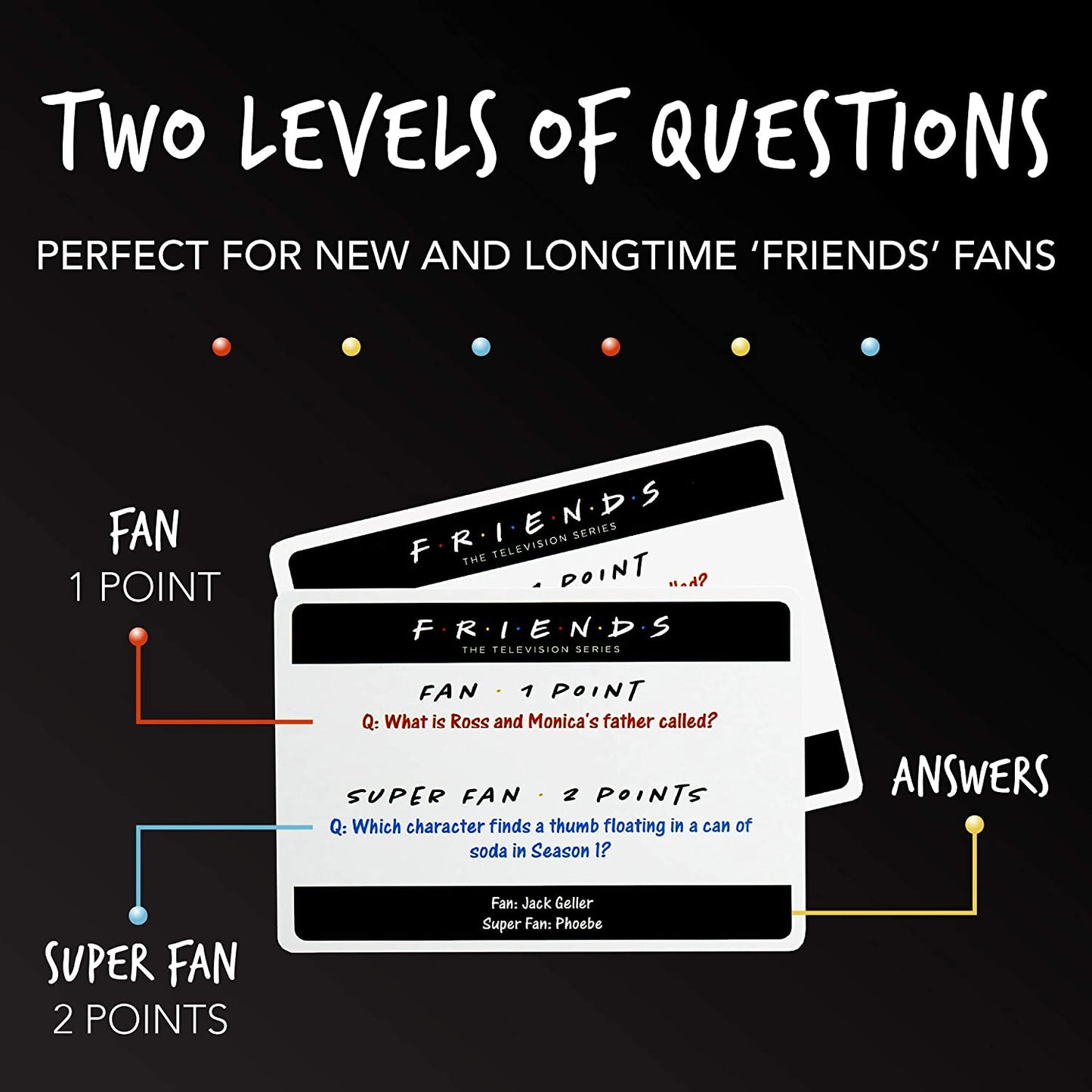 F.R.I.E.N.D.S. 50 pieces Trivia Quiz Cards